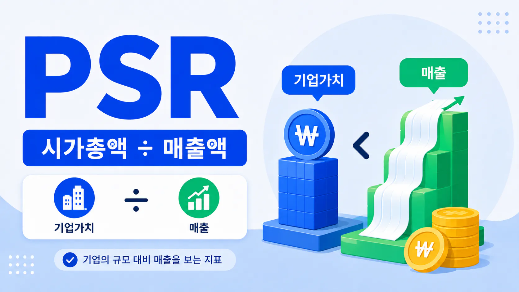 기업가치와 매출액을 비교하는 PSR 개념을 설명한 이미지