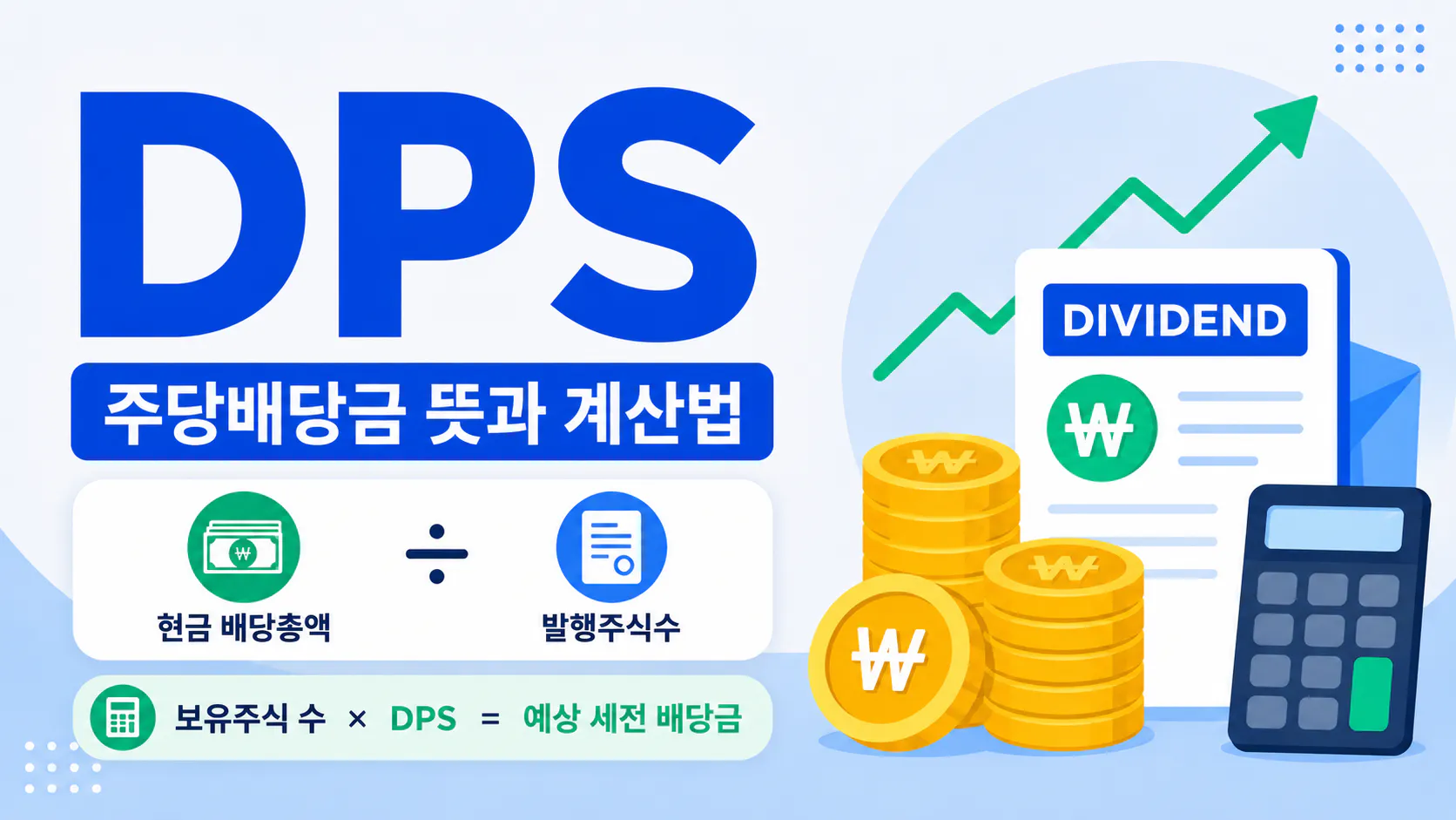 DPS 주당배당금 계산법과 보유 주식 수로 예상 배당금을 계산하는 개념 이미지