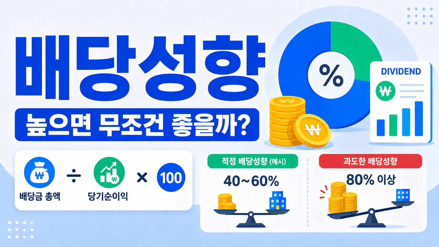 당기순이익 중 배당금 비중을 나타내는 배당성향과 지나치게 높은 배당성향의 위험을 설명한 이미지