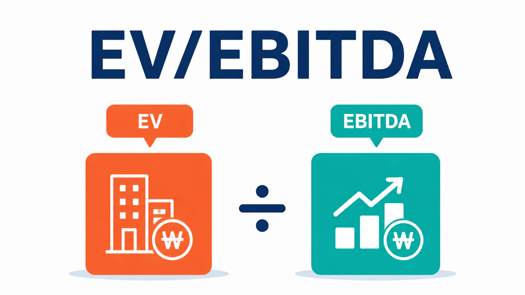 기업가치 EV를 EBITDA로 나누는 EV/EBITDA 배수 구조를 설명한 이미지