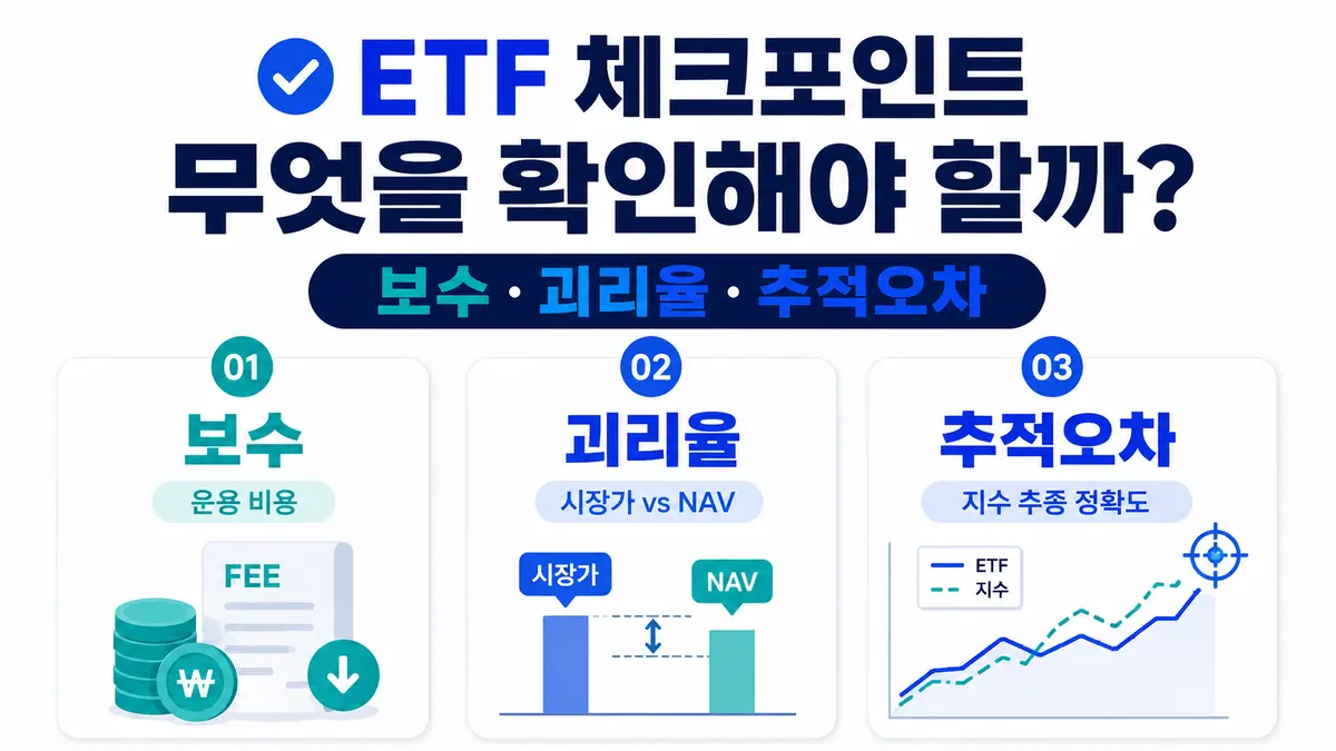 ETF를 비교할 때 확인할 보수, 괴리율, 추적오차의 의미를 설명한 인포그래픽