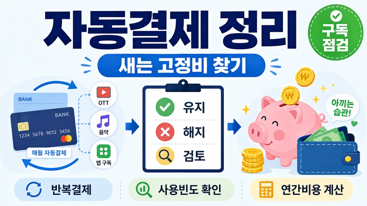 자동결제와 구독서비스를 점검해 새는 고정비를 찾는 방법