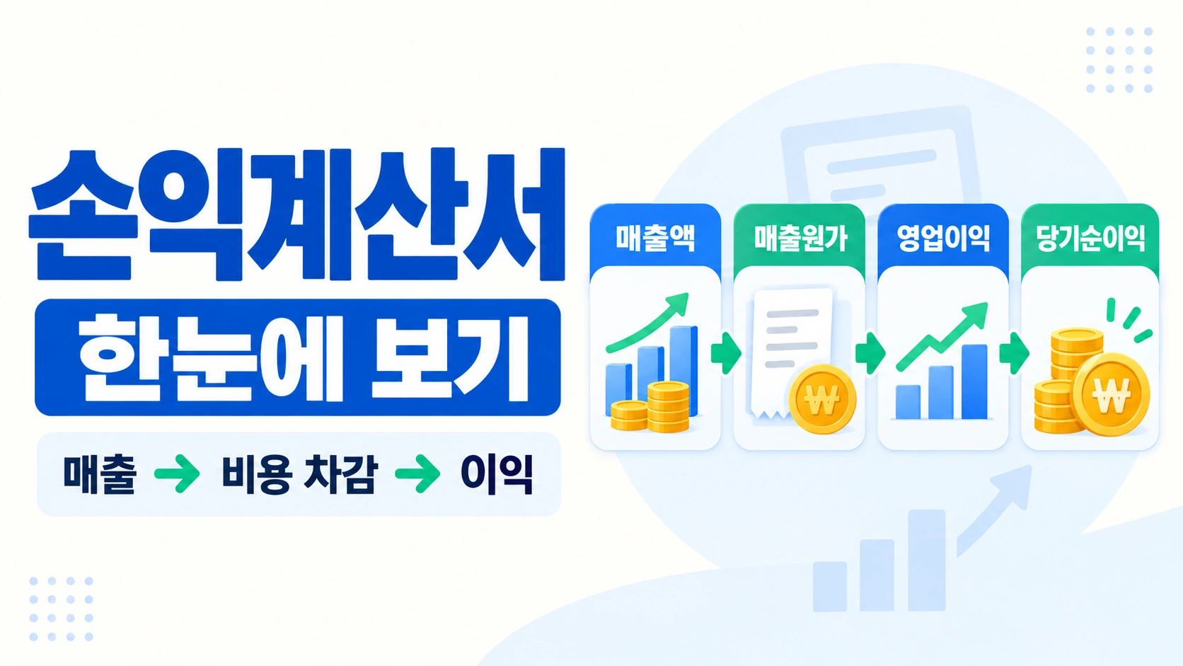 손익계산서에서 매출액 매출총이익 영업이익 순이익으로 이어지는 흐름